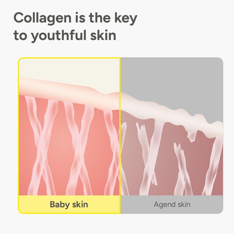 Deep Collagen & Volufiline Power Boosting Cream in Serum | Premium Korean Skincare