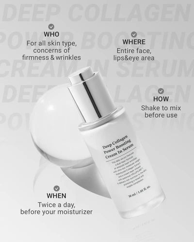 Deep Collagen & Volufiline Power Boosting Cream in Serum | Premium Korean Skincare
